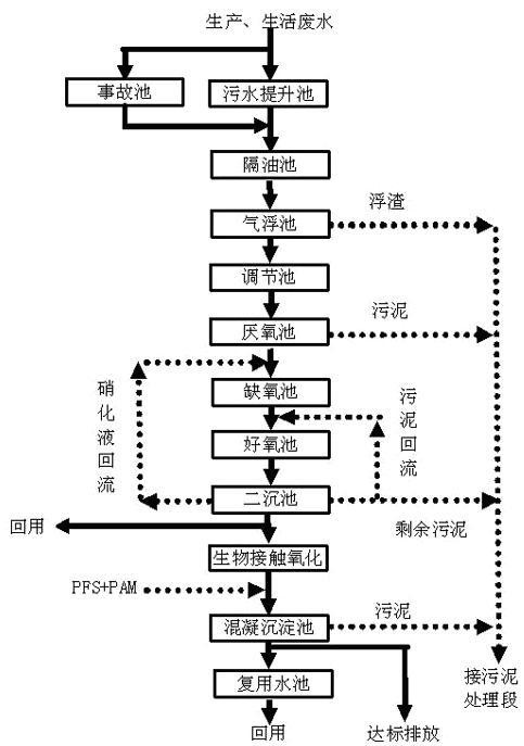 src=http___www_feishuihuishou_com_uploads_allimg_140519_8-140519112534F0_jpg&refer=http___www_feishuihuishou_副本.jpg